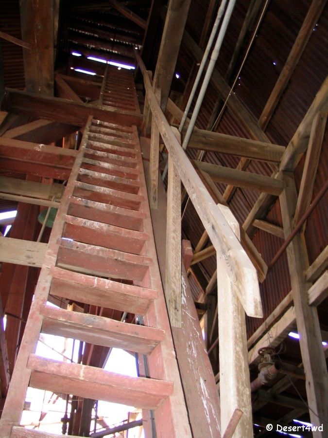 Loading Image